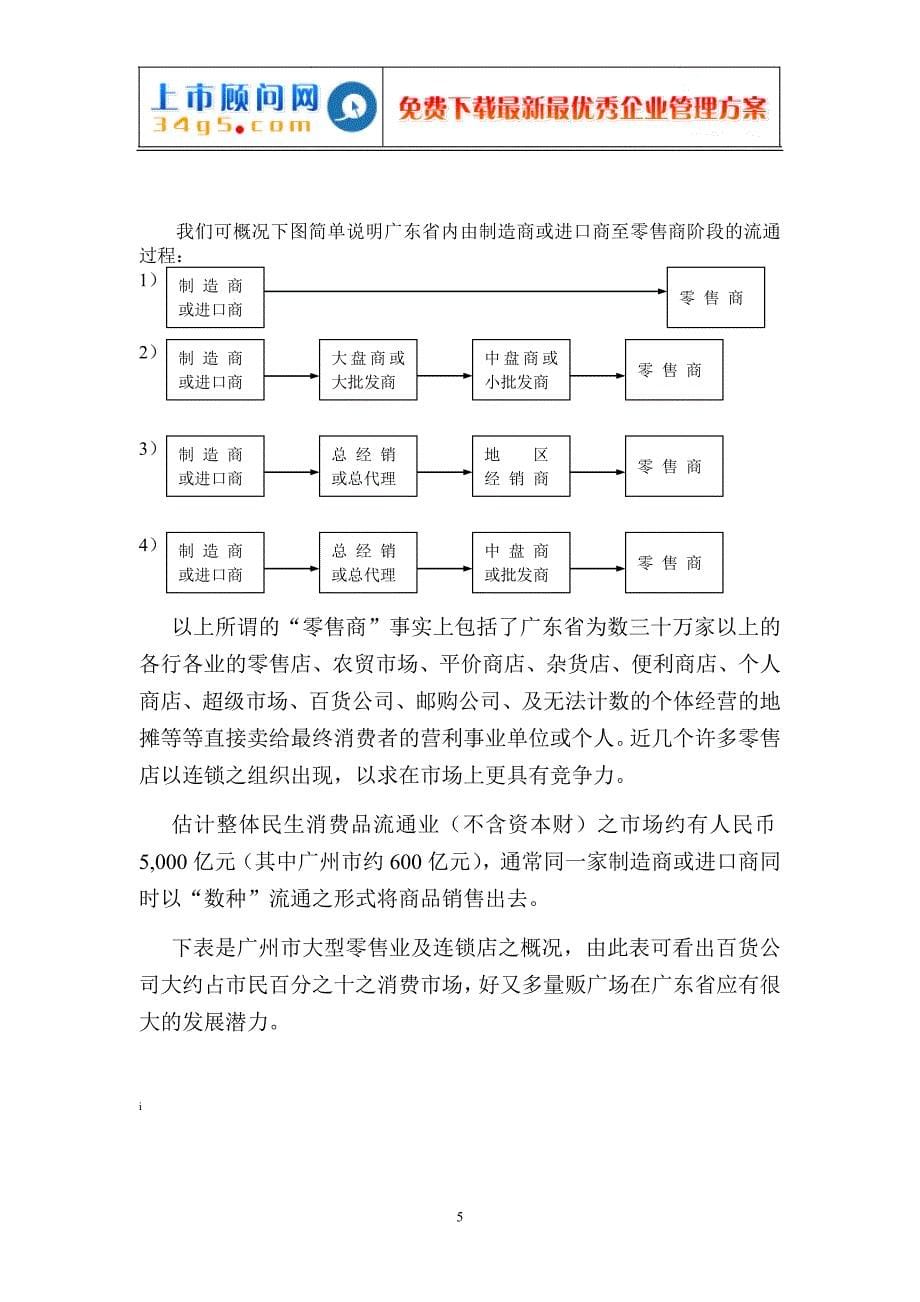 某超市采购手册_第5页