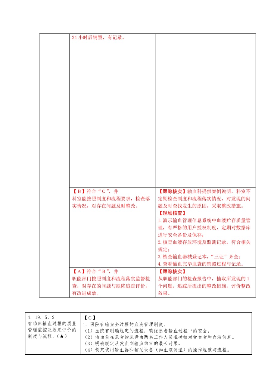 三甲复审：输血全程管理(4项核心条款)_第4页