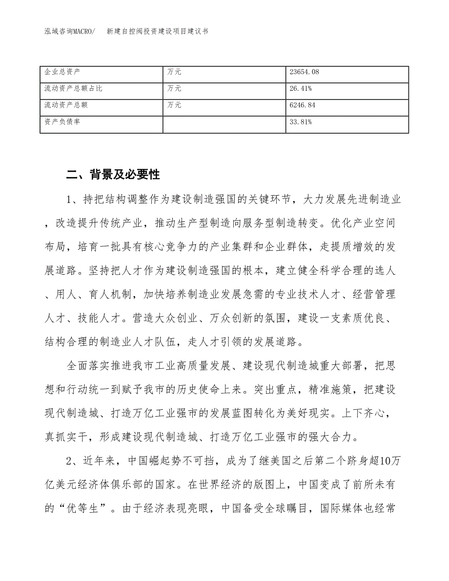 新建自控阀投资建设项目建议书参考模板.docx_第3页