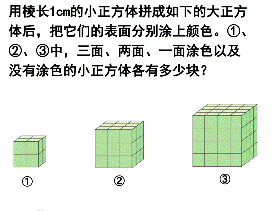 人教版五年级数学下册《探索图形》课件_第4页