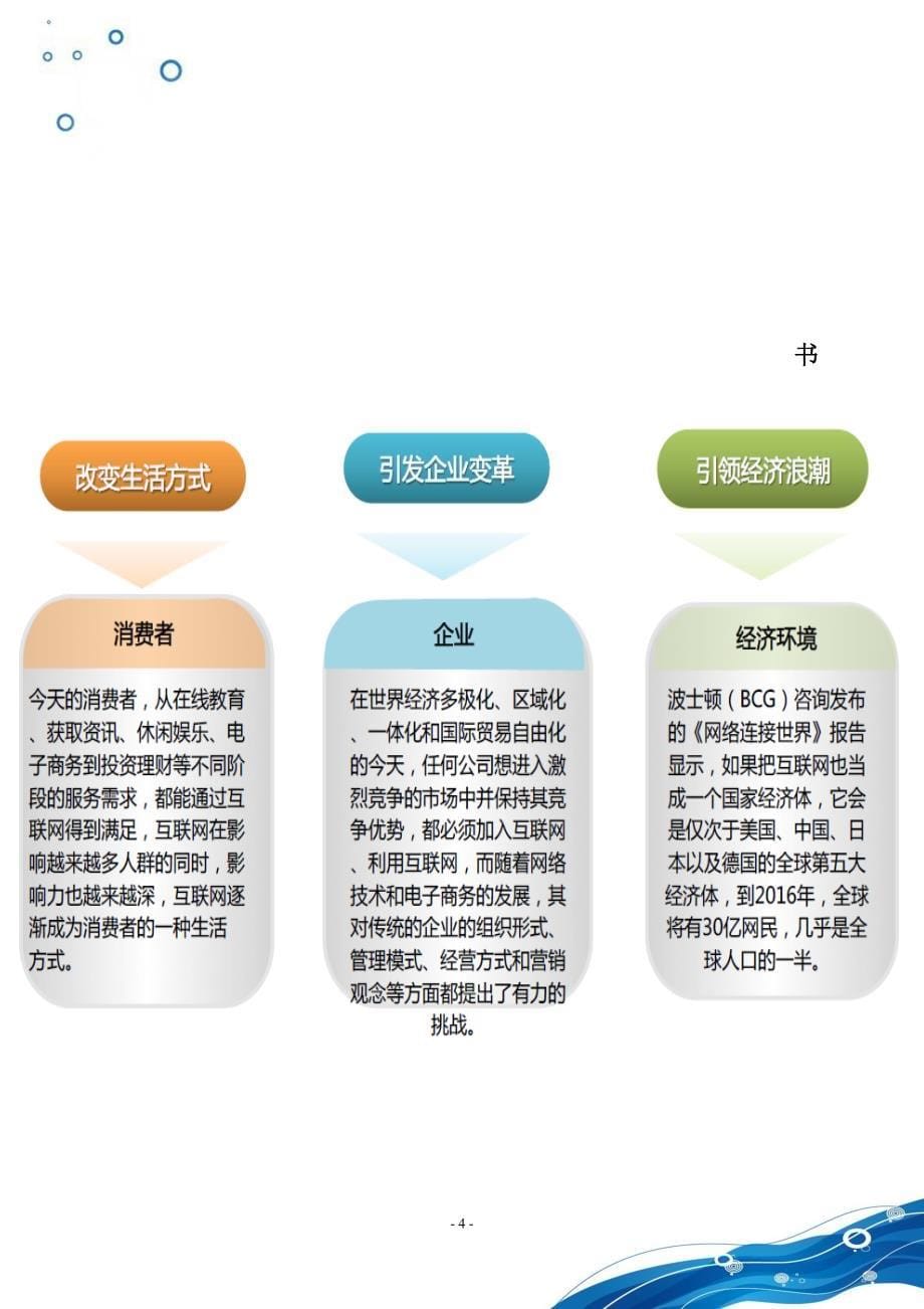 某网络推广有限公司项目计划书_第5页