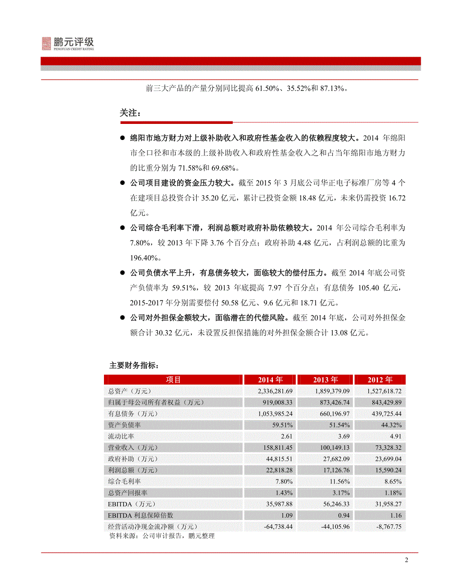 绵阳科技城发展投资（集团）有限公司-2015年跟踪评级报告_第4页