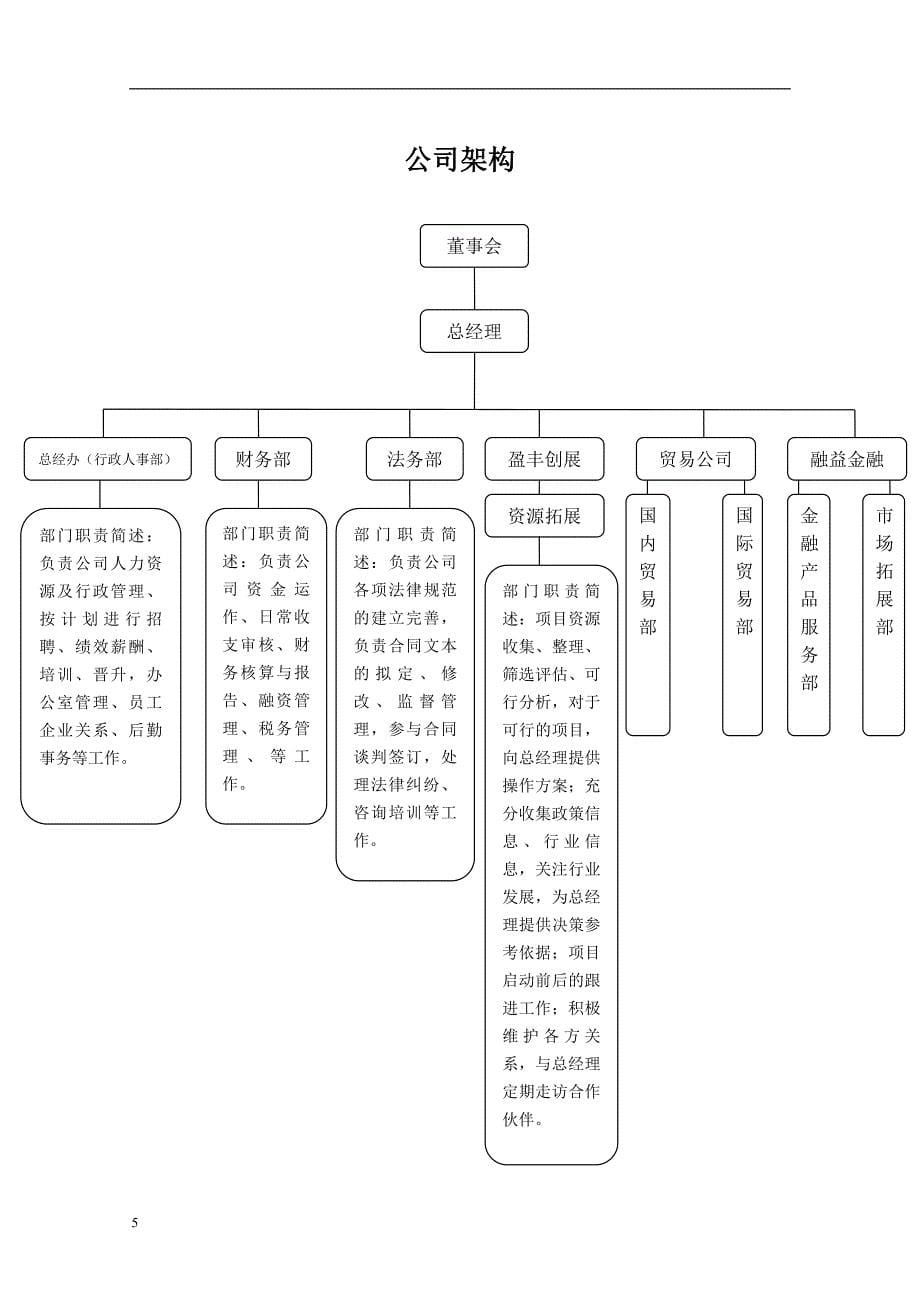 某投资有限公司行政人事管理制度汇编_第5页