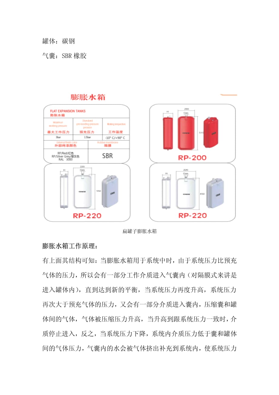 膨胀水箱的作用_第3页