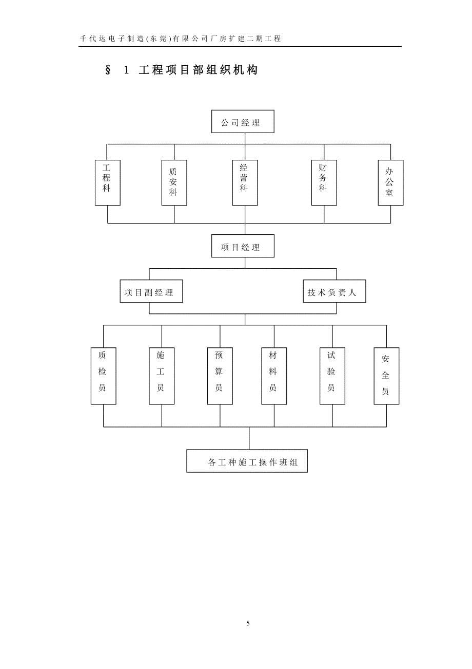 电子制造公司厂房扩建工程施工方案_第5页