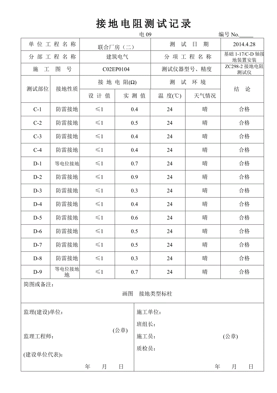 接地电阻测试记录-1_第1页