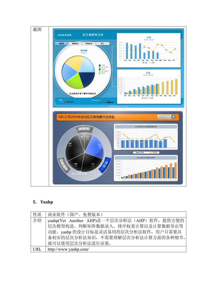 情报分析相关工具与功能整理_第4页