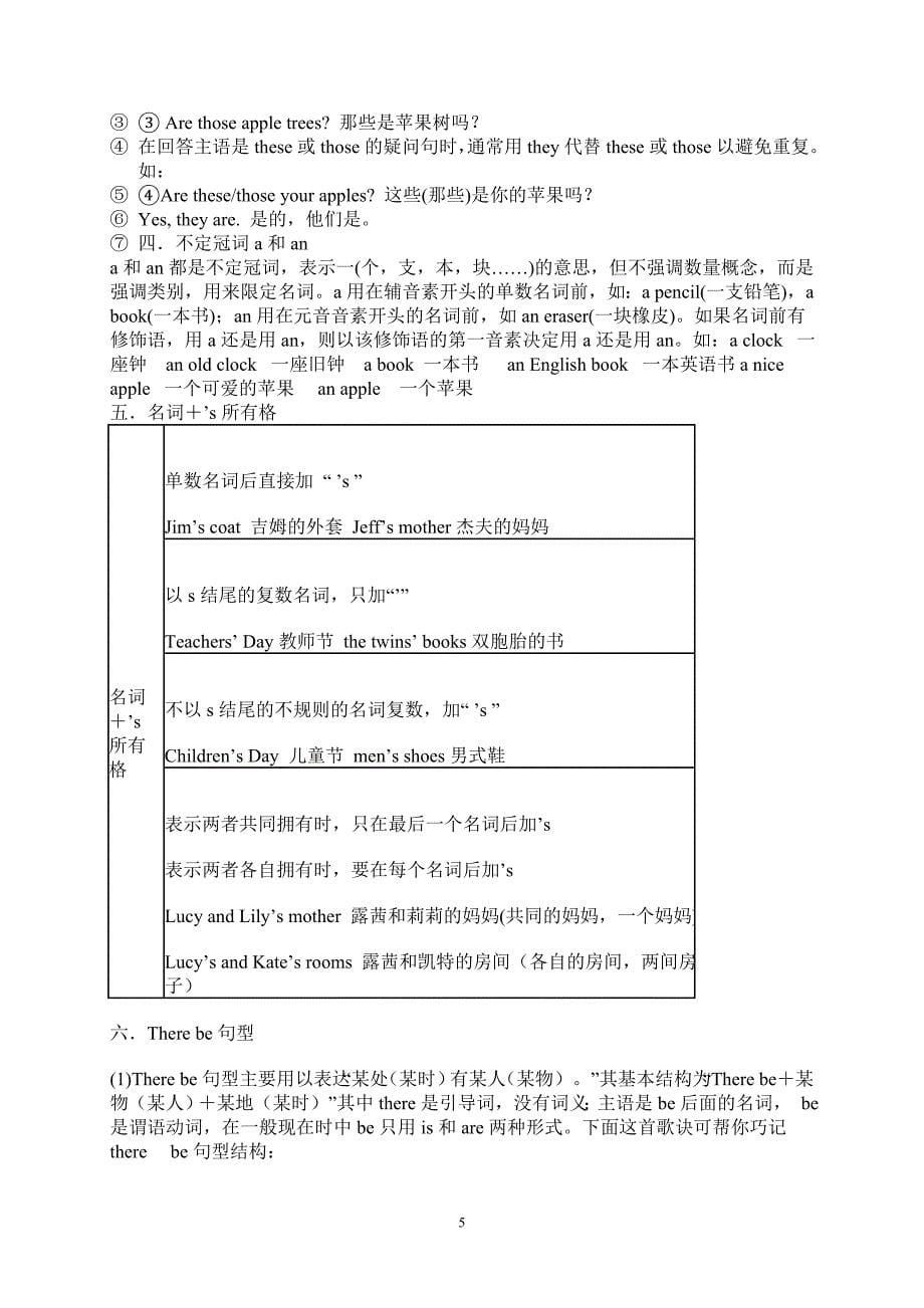 七年级英语语法全册总结_第5页