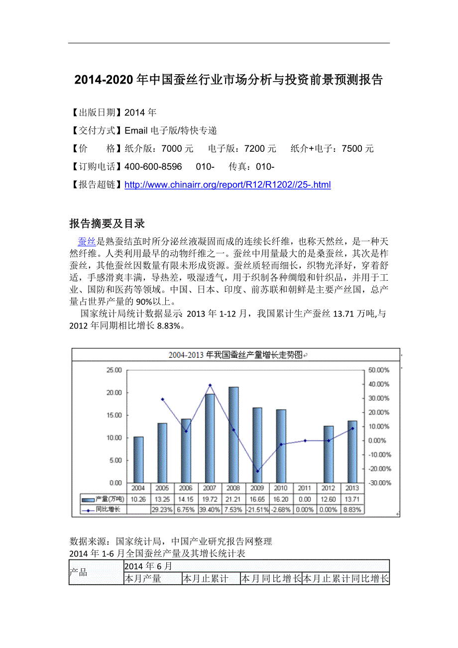 蚕丝行业市场分析与投资前景预测报告_第4页