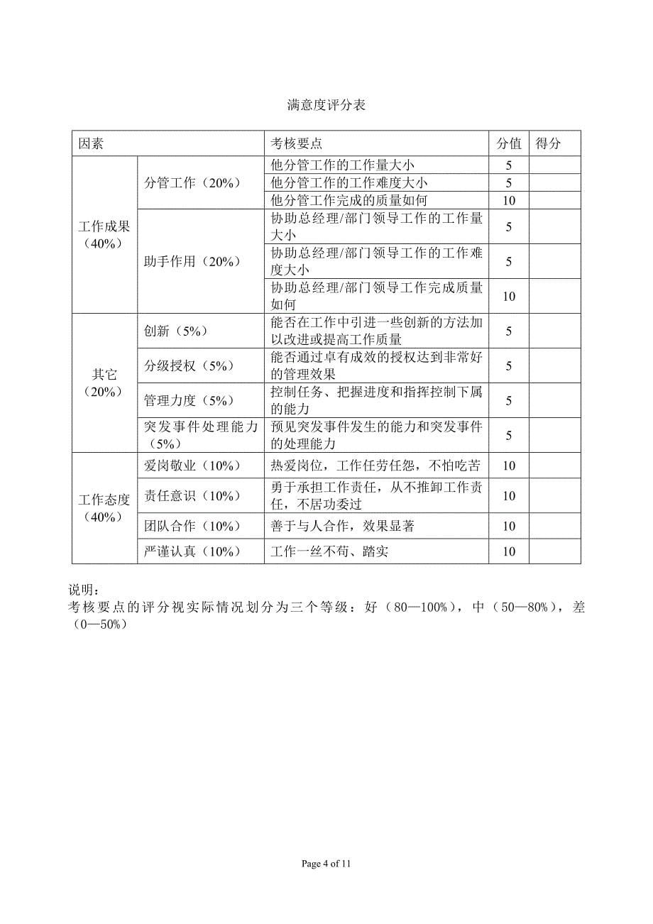 研发人员绩效考核奖励办法资料_第5页