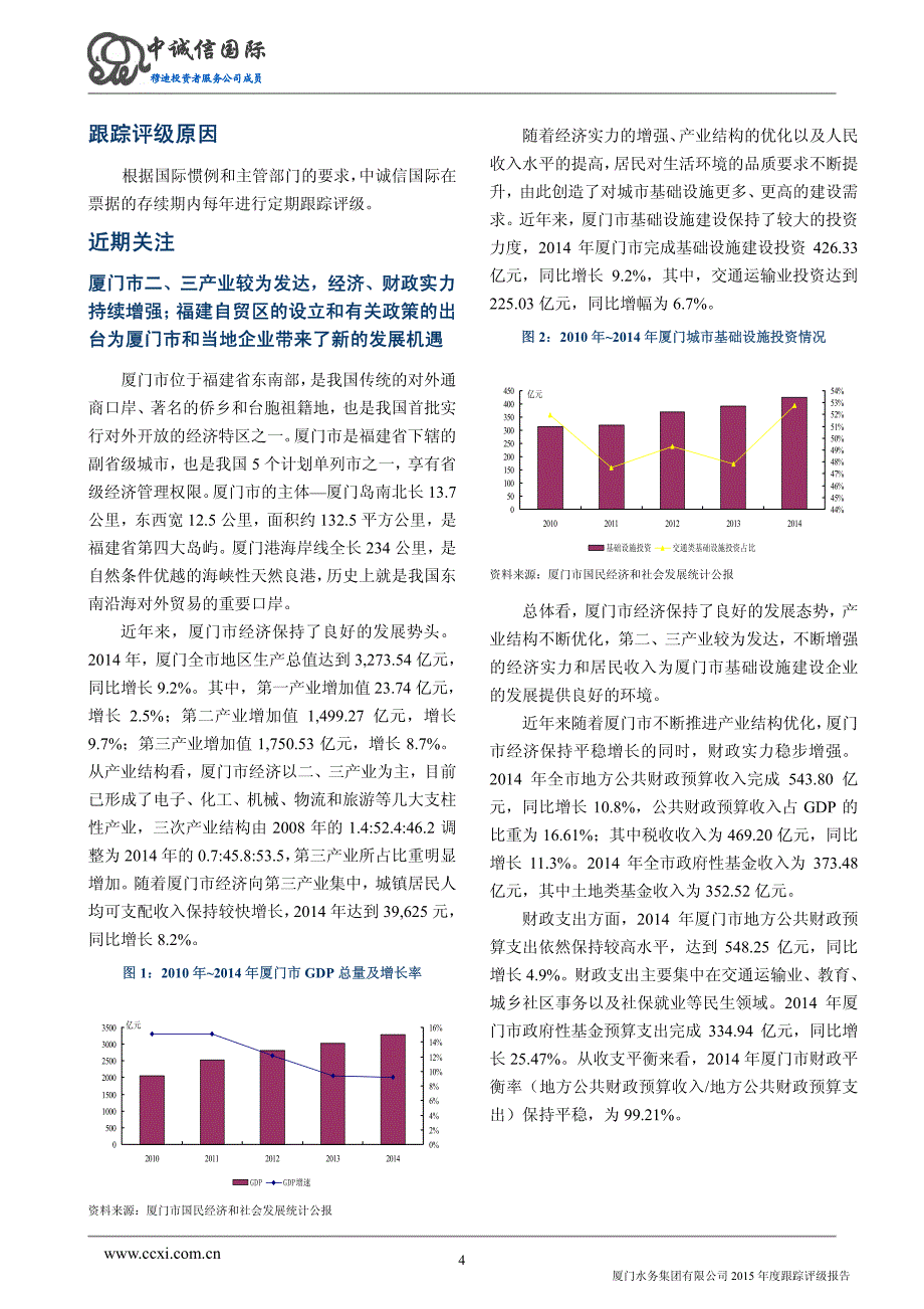 厦门水务集团有限公司主体与相关债项2015年度跟踪评级报告_第4页