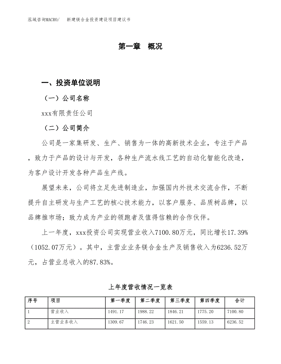 新建镁合金投资建设项目建议书参考模板.docx_第1页