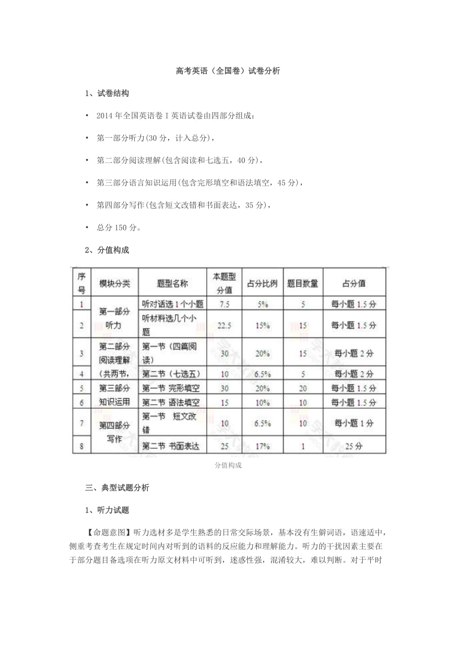 高考英语题型分析_第1页