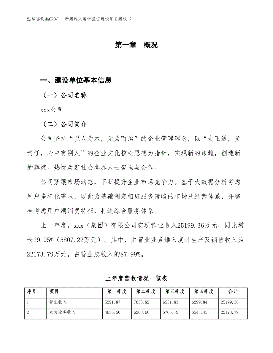 新建锥入度计投资建设项目建议书参考模板.docx_第1页