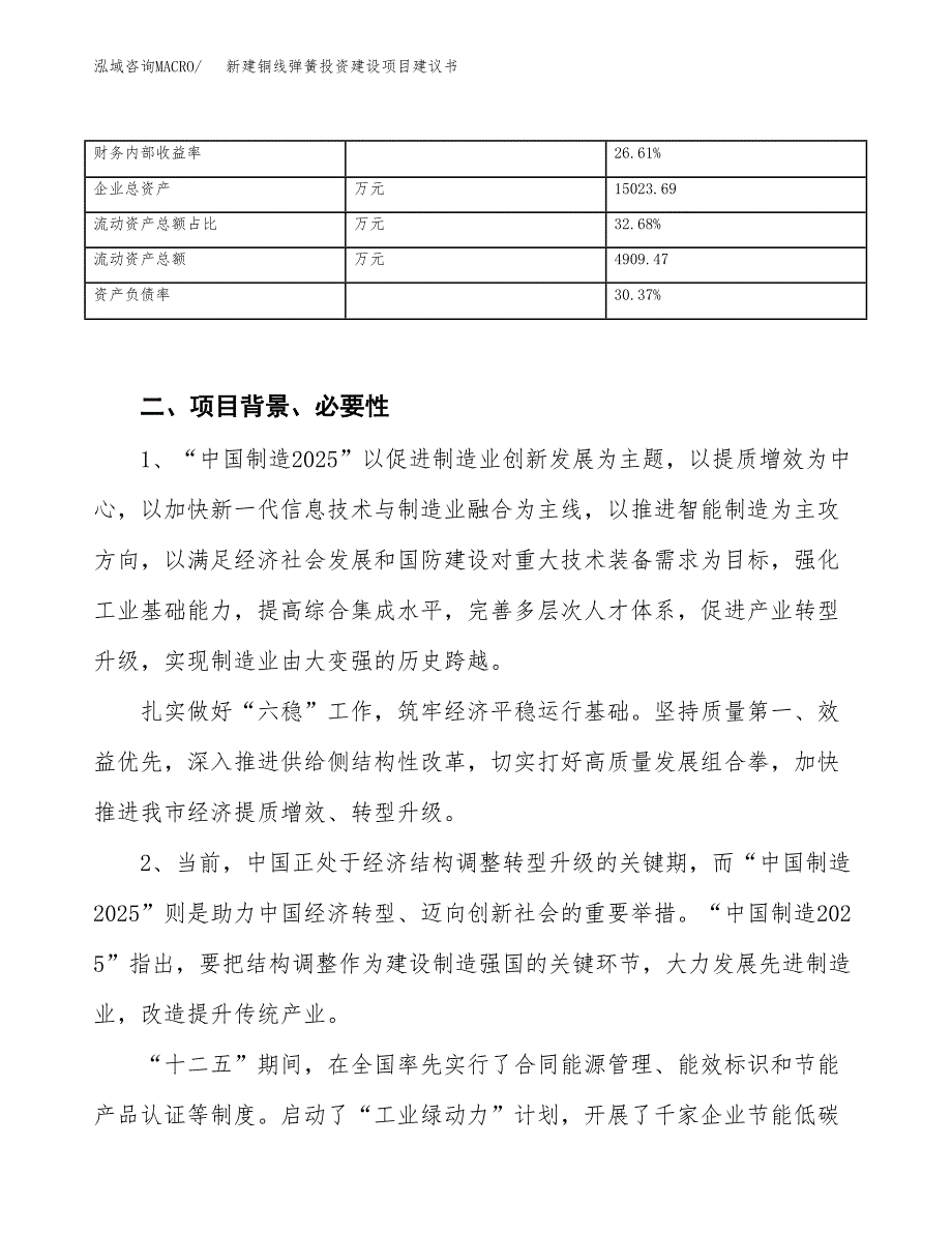 新建铜线弹簧投资建设项目建议书参考模板.docx_第3页