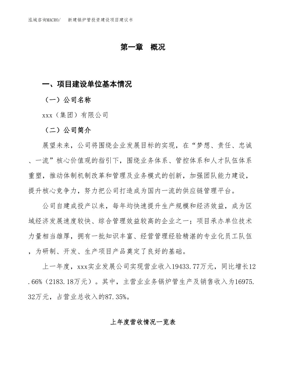 新建锅炉管投资建设项目建议书参考模板.docx_第1页