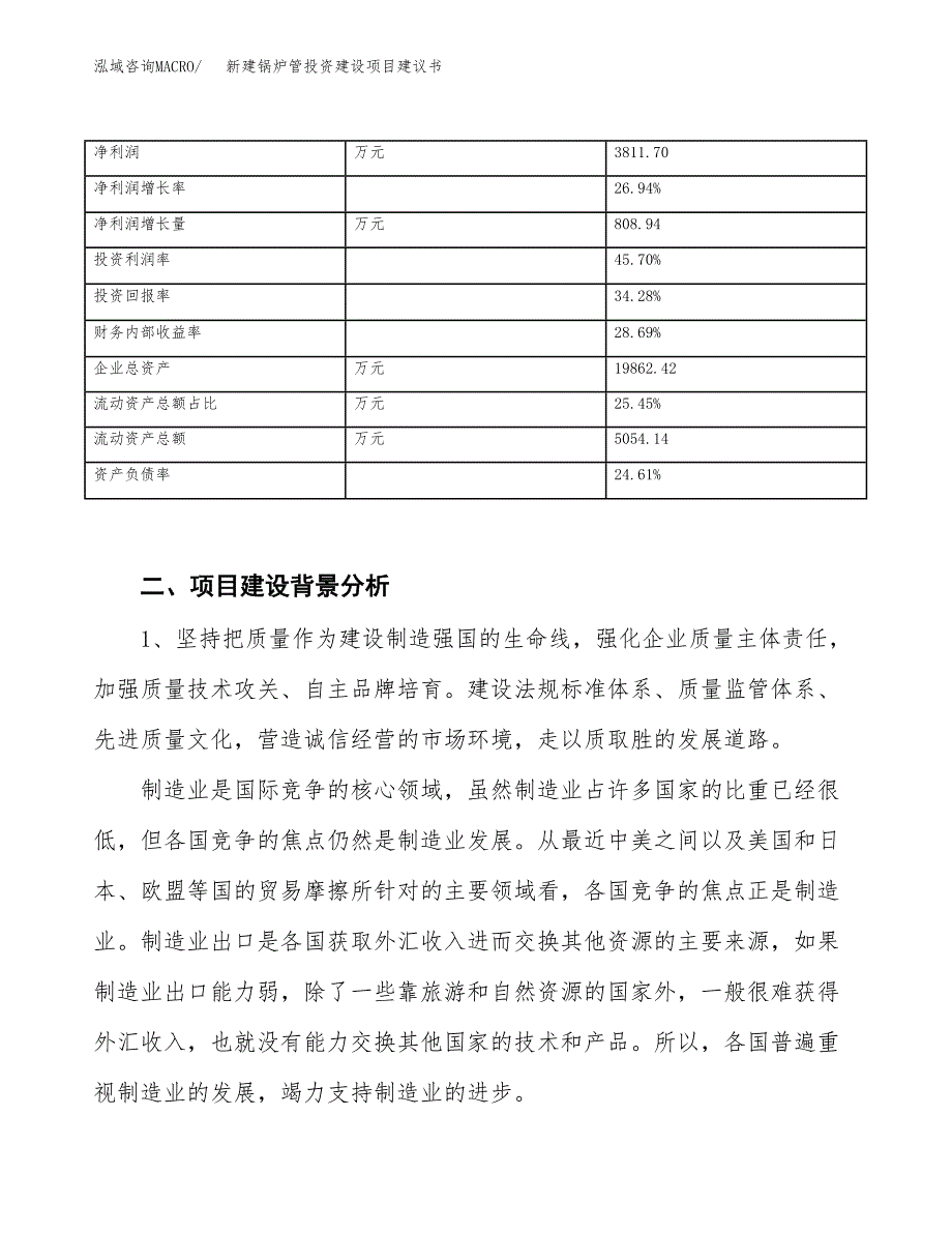 新建锅炉管投资建设项目建议书参考模板.docx_第3页