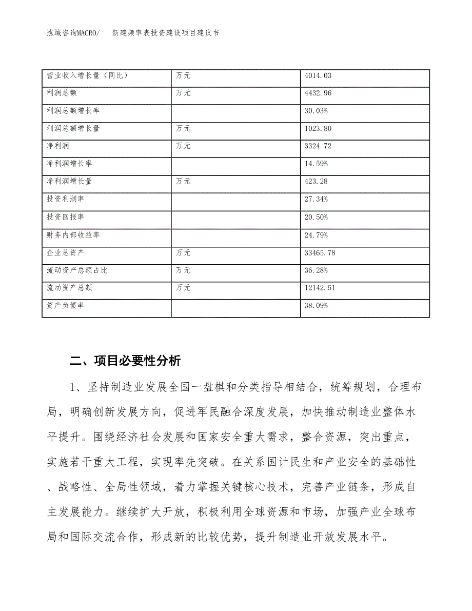 新建频率表投资建设项目建议书参考模板.docx_第3页