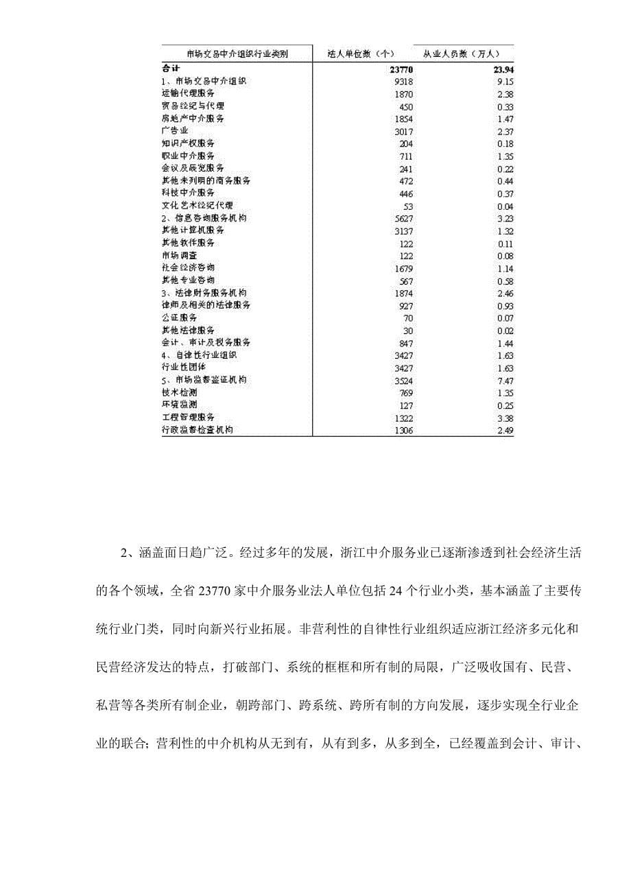 某省中介服务业发展现状及对策研究_第5页