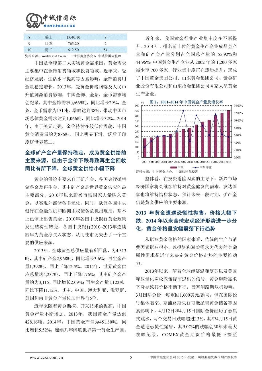 中国黄金集团公司2015年度第一期短期融资券债项信用评级报告及跟踪评级安排_第5页