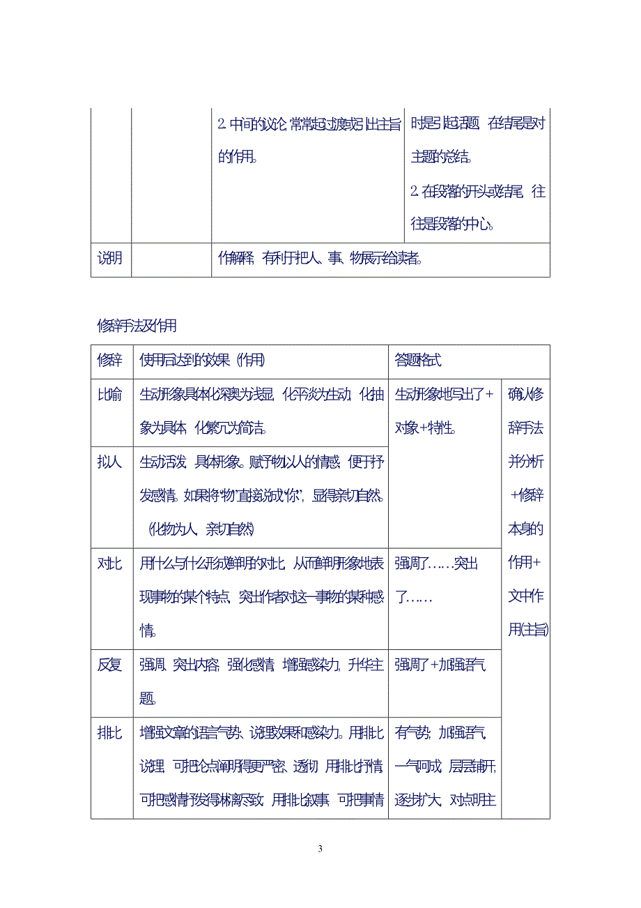 高考语文大阅读(技巧总结)_第3页