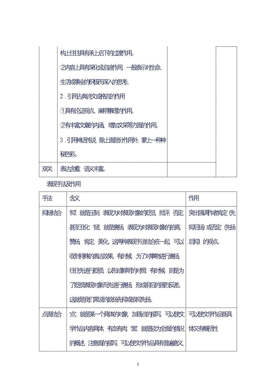 高考语文大阅读(技巧总结)_第5页