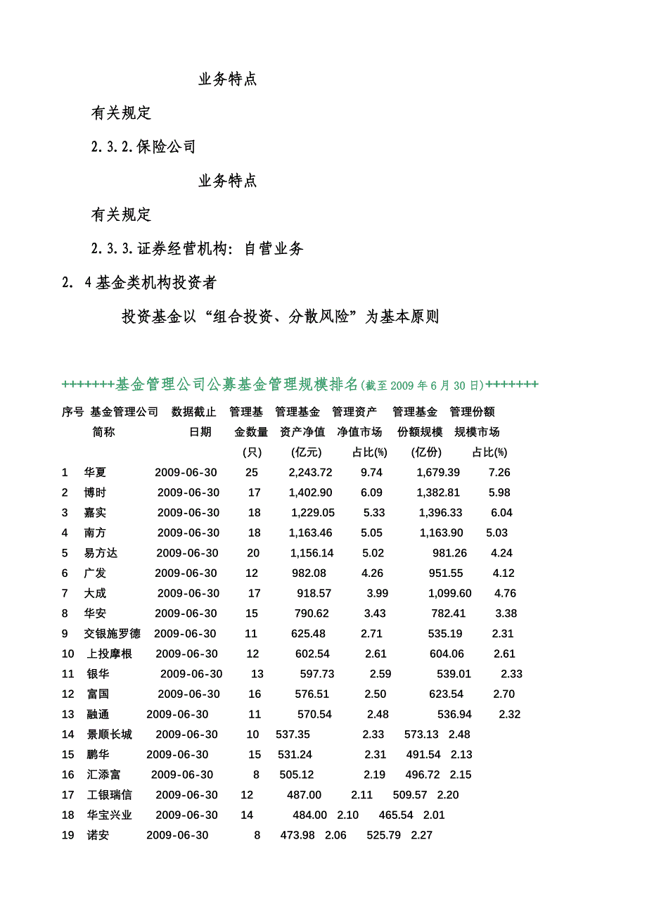 第一章证券投资要素资料_第3页