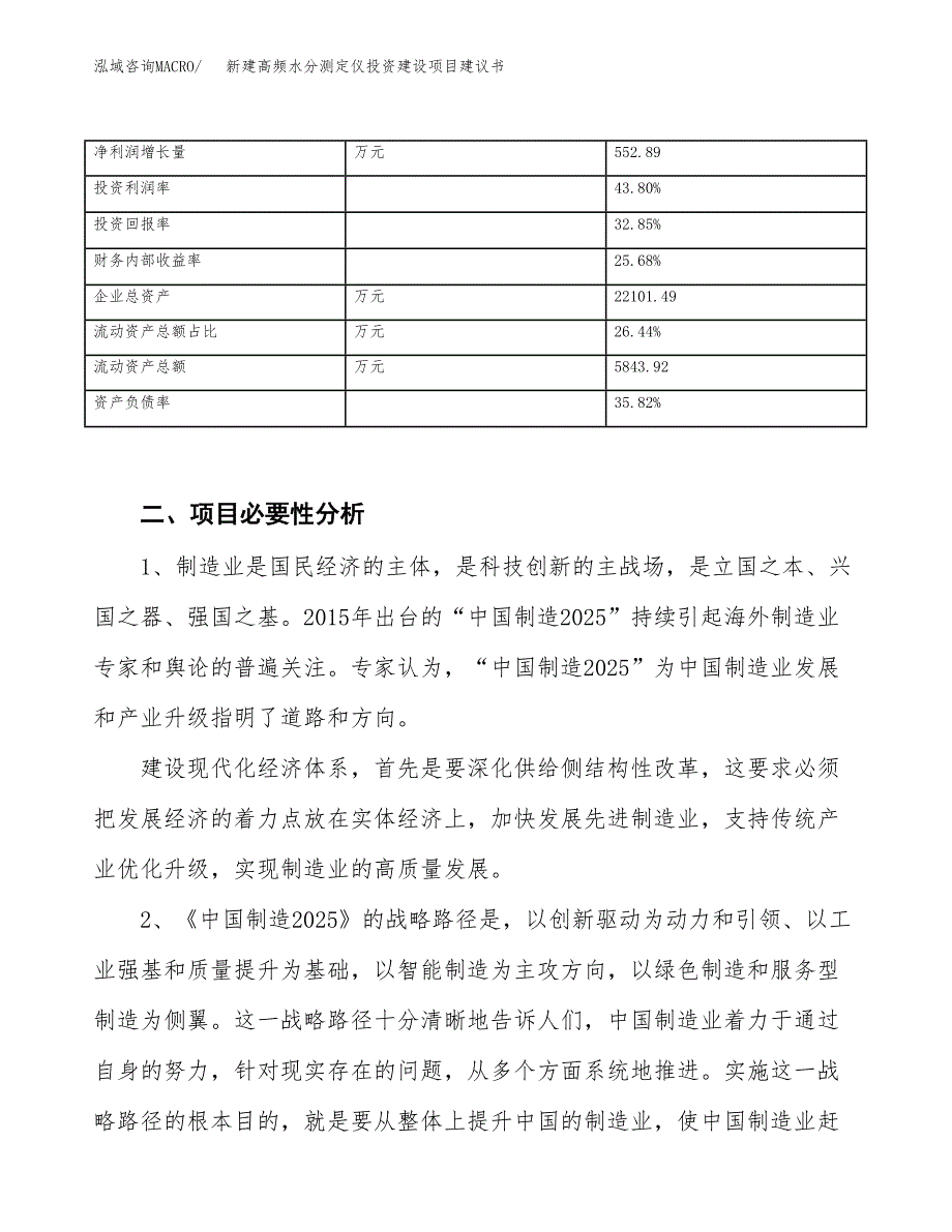 新建高频水分测定仪投资建设项目建议书参考模板.docx_第3页