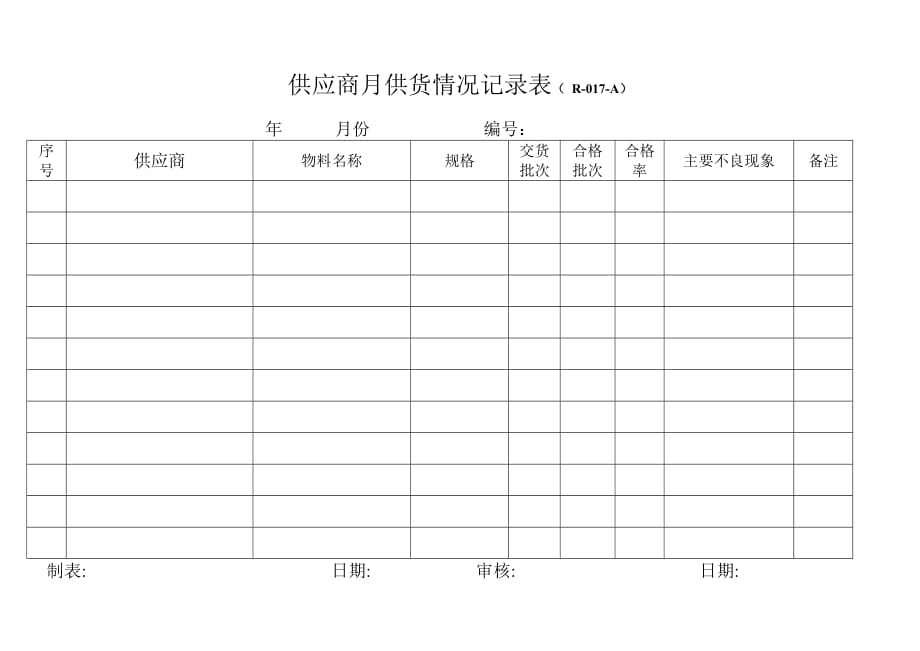 采购管理各类表格汇集_第2页