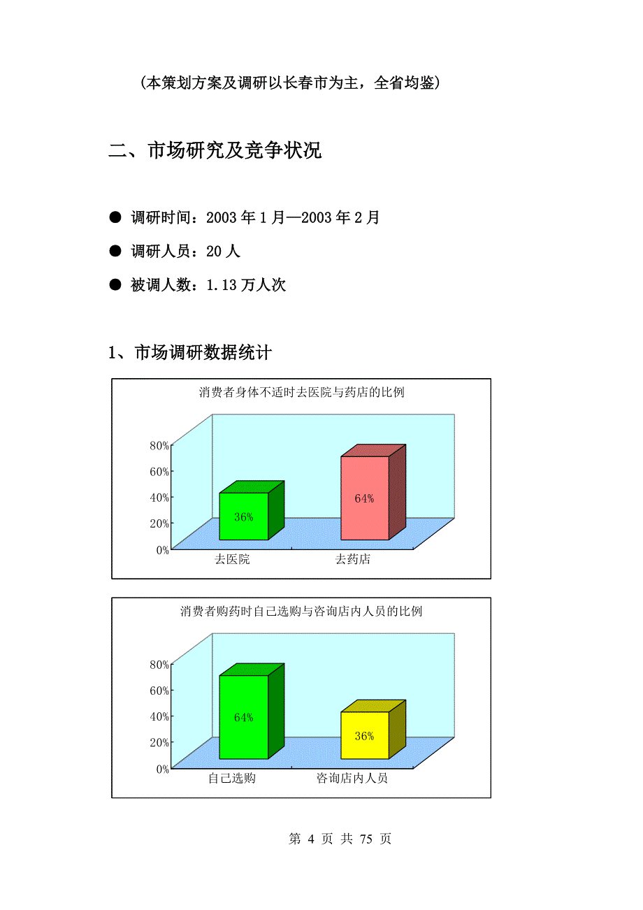 药品市场整体运作广告策划_第3页