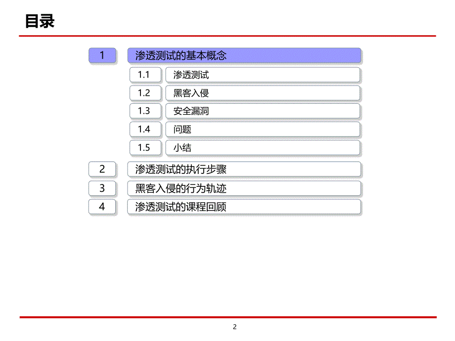 网络攻防基础知识_第2页