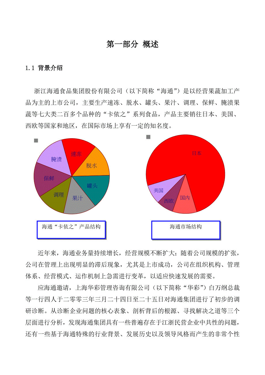 某食品集团诊断分析_第3页