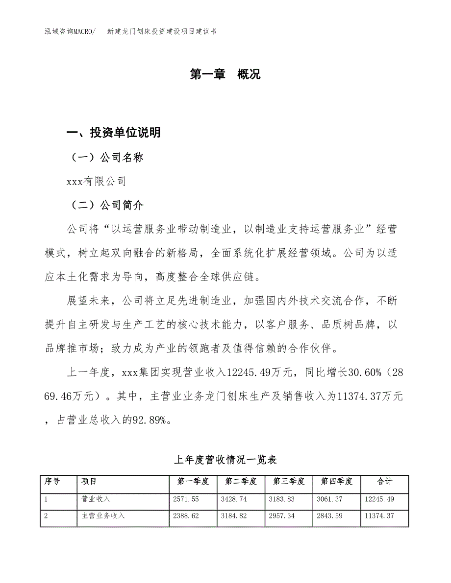 新建龙门刨床投资建设项目建议书参考模板.docx_第1页