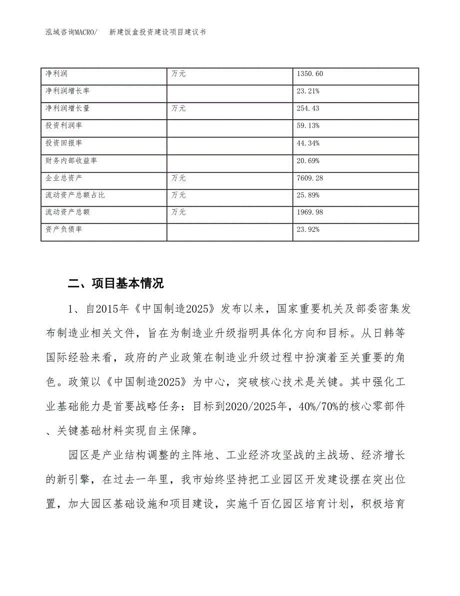 新建饭盒投资建设项目建议书参考模板.docx_第3页