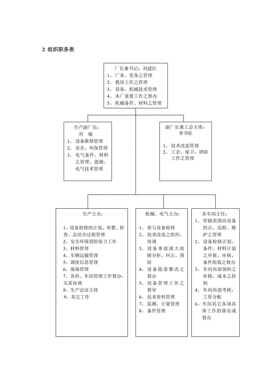 维修厂管理手册_第5页