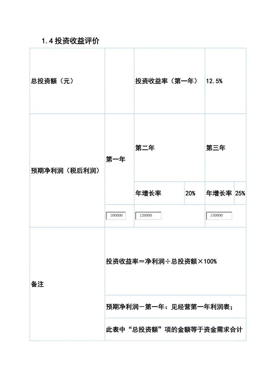 某贸易公司商业计划书文本_第5页