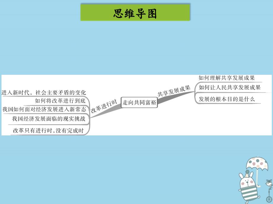 2018_2019学年九年级道德与法治上册第一单元富强与创新第一课踏上强国之路第2框走向共同富裕课件新人教版_第2页