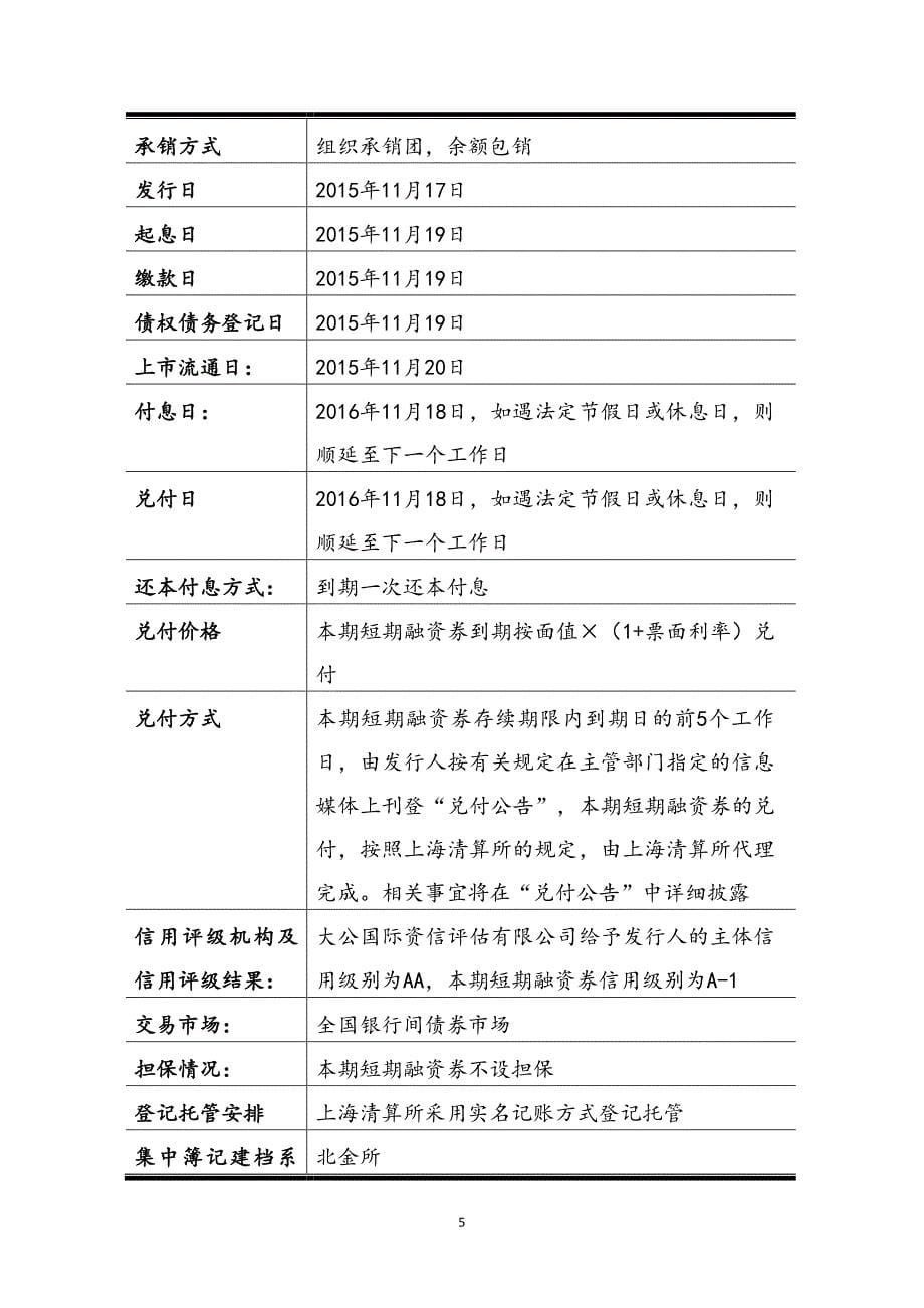 南京第一农药有限公司公司2015年度第一期短期融资券发行公告_第5页