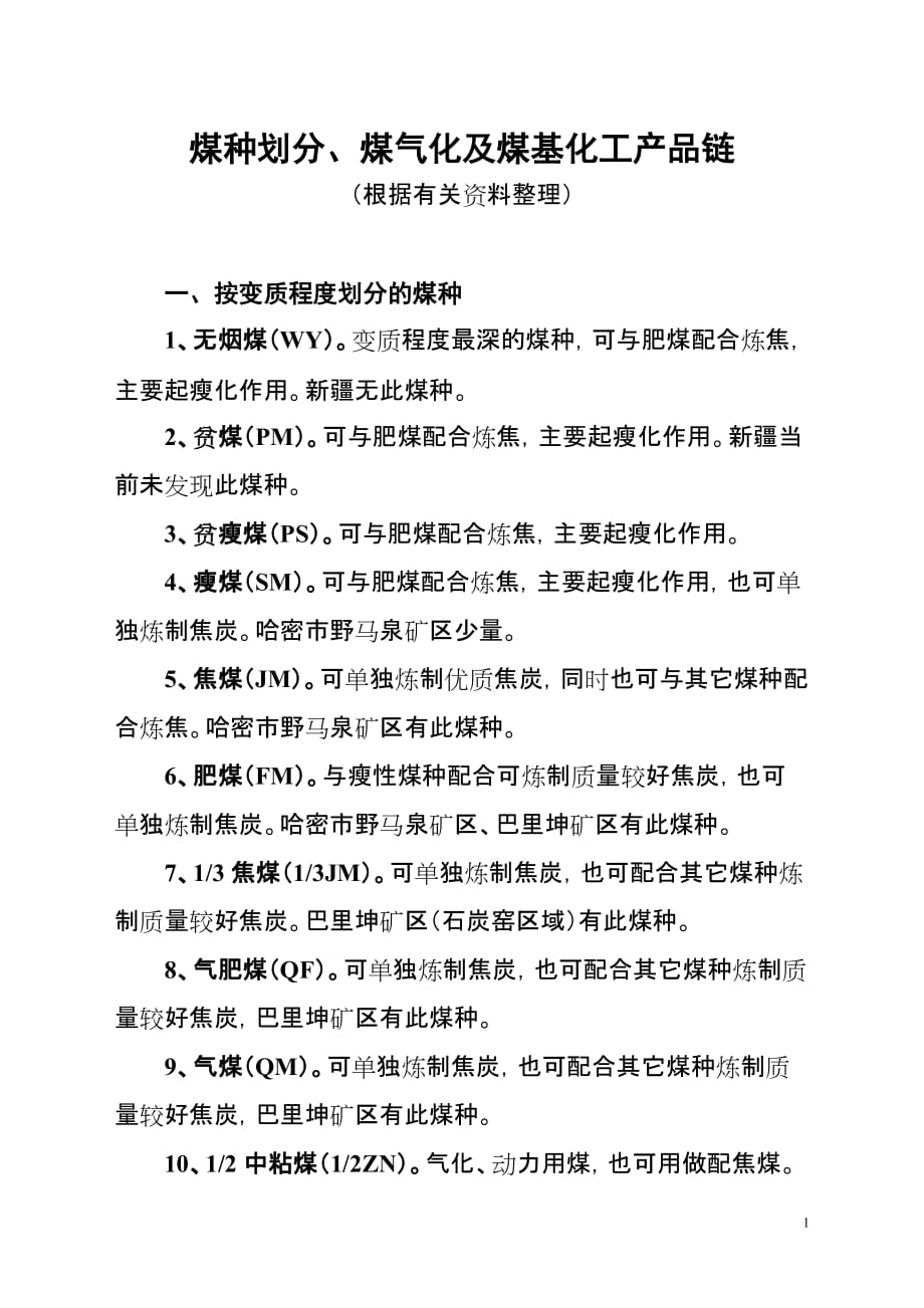 煤气化及煤基化工产品链_第1页