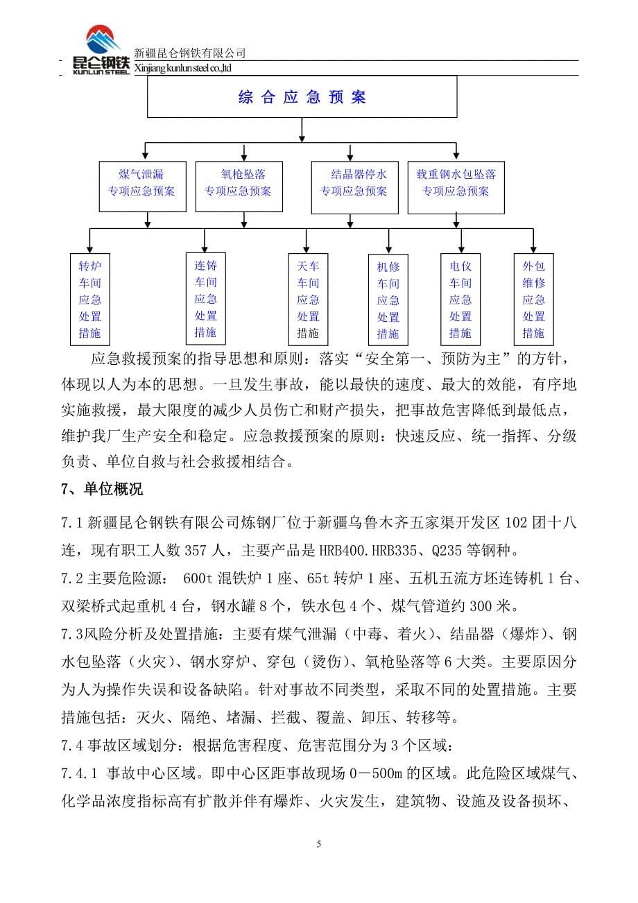 某钢铁有限公司炼钢厂事故应急预案管理_第5页