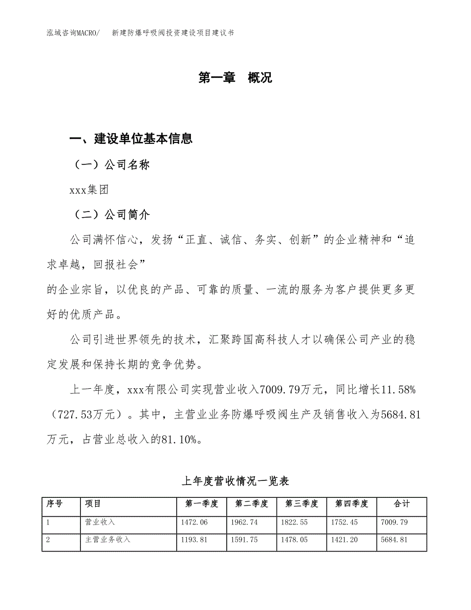 新建防爆呼吸阀投资建设项目建议书参考模板.docx_第1页