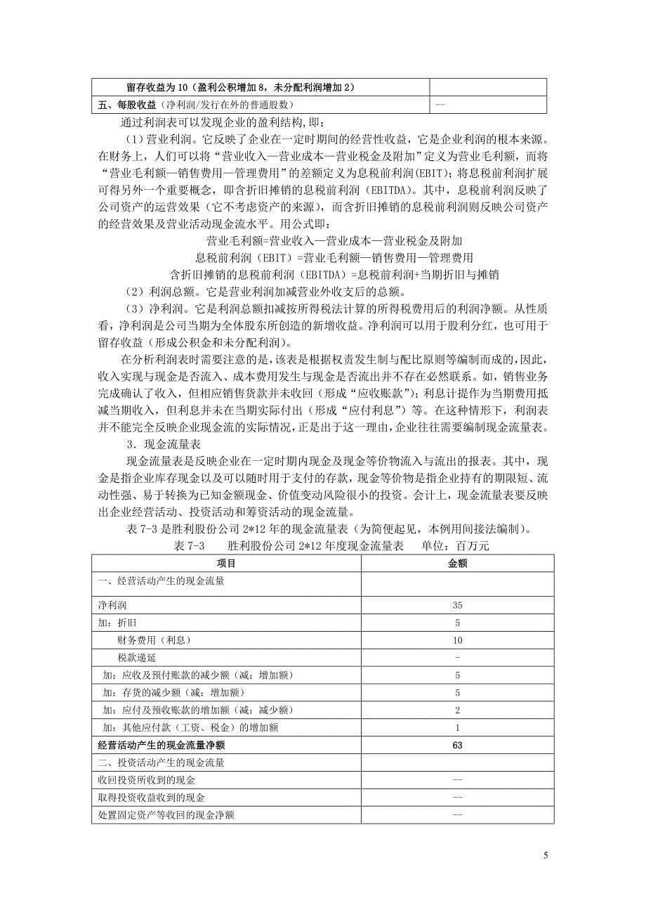 朱明zhubob企业集团财务管理7章 企业集团财务管理分析与报告V3_第5页