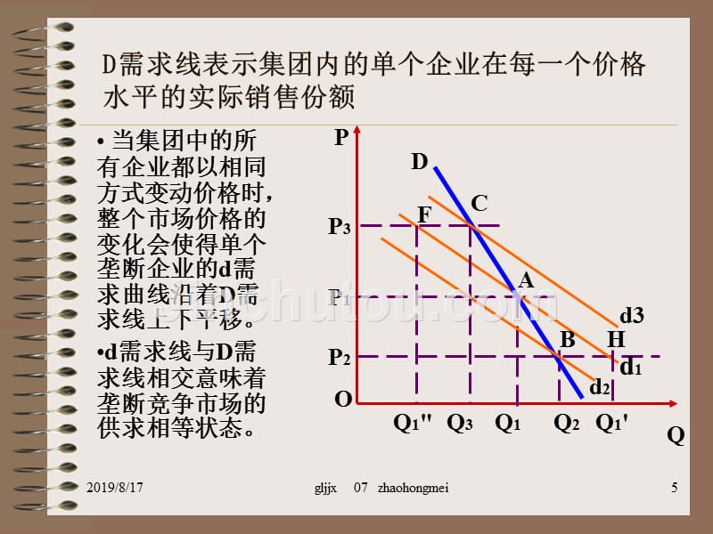 垄断竞争和寡头垄断培训课件_第5页