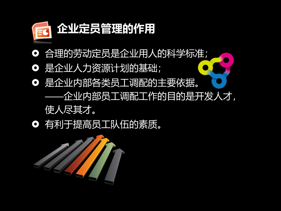 企业劳动定员管理教材_第4页