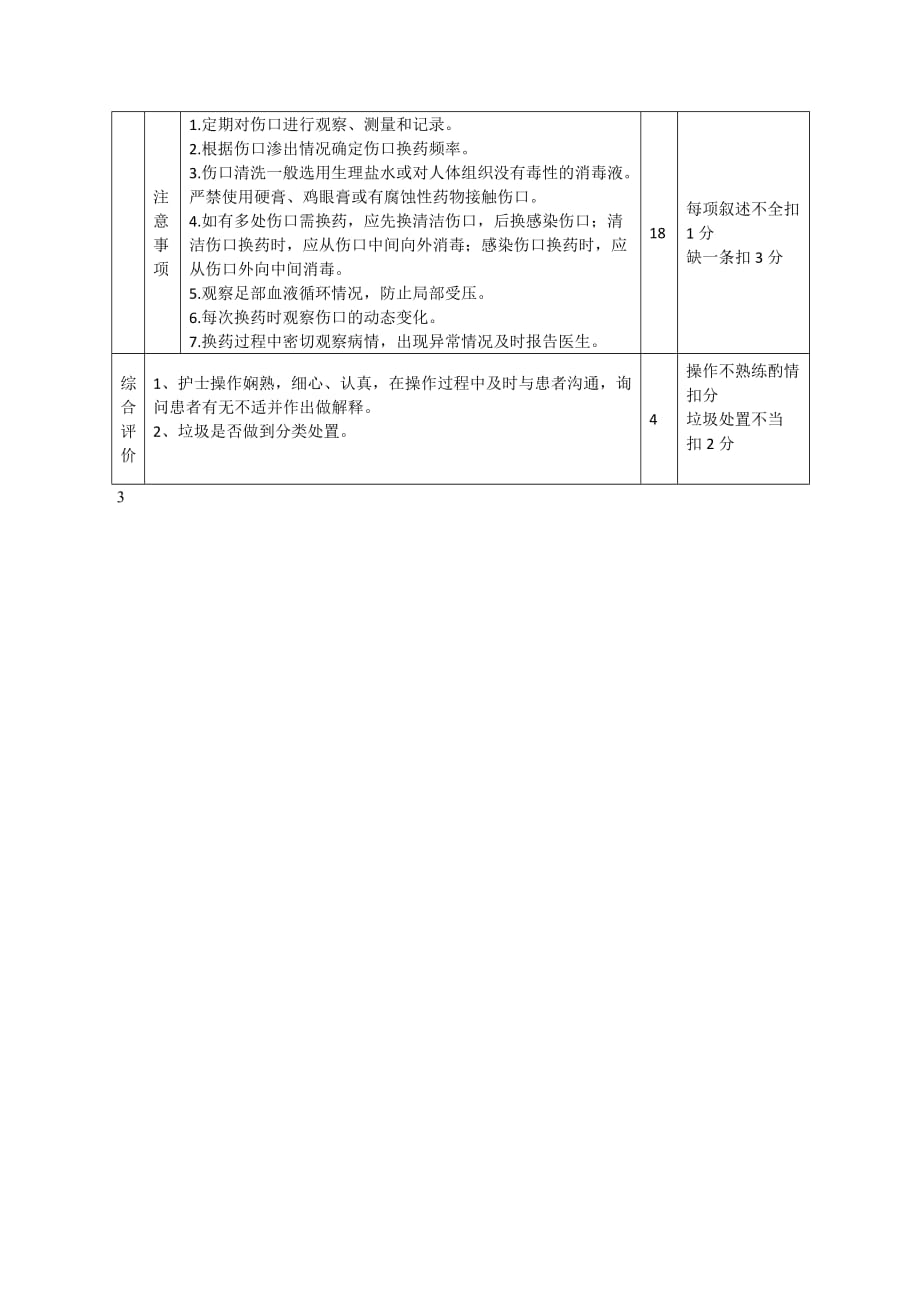 糖尿病足护理操作标准_第2页