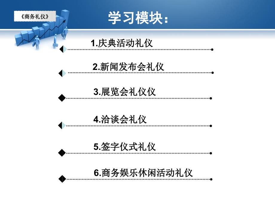 商务活动礼仪教材_第2页