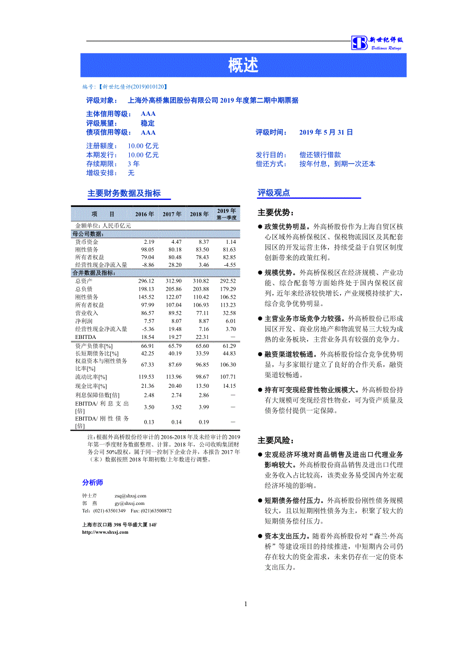 上海外高桥集团股份有限公司2019第二期中期票据信用评级报告_第1页