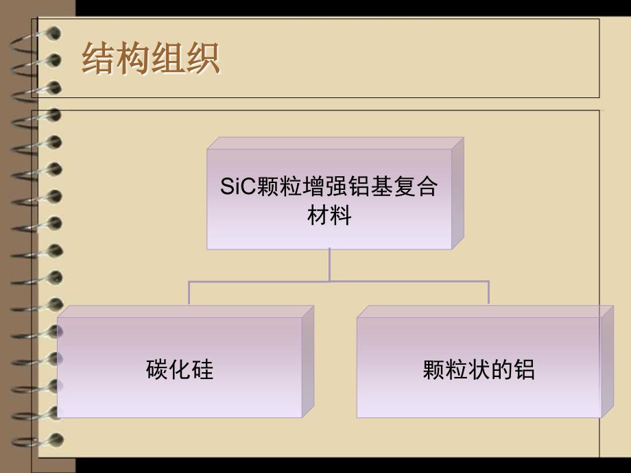 碳化硅铝基复合材料_第4页