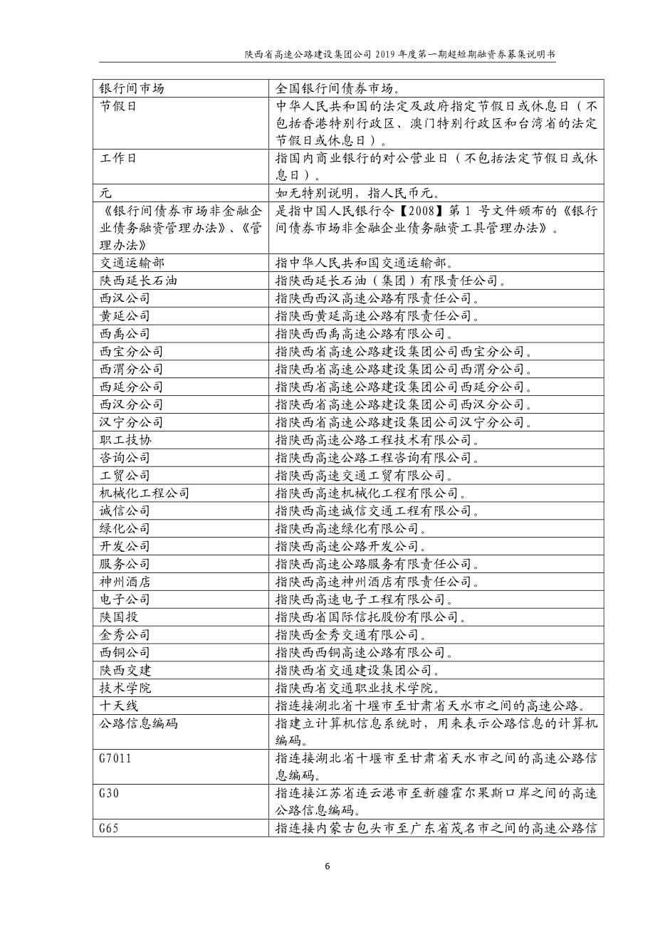 陕西省高速公路建设集团公司2019第一期超短期融资券募集说明书_第5页