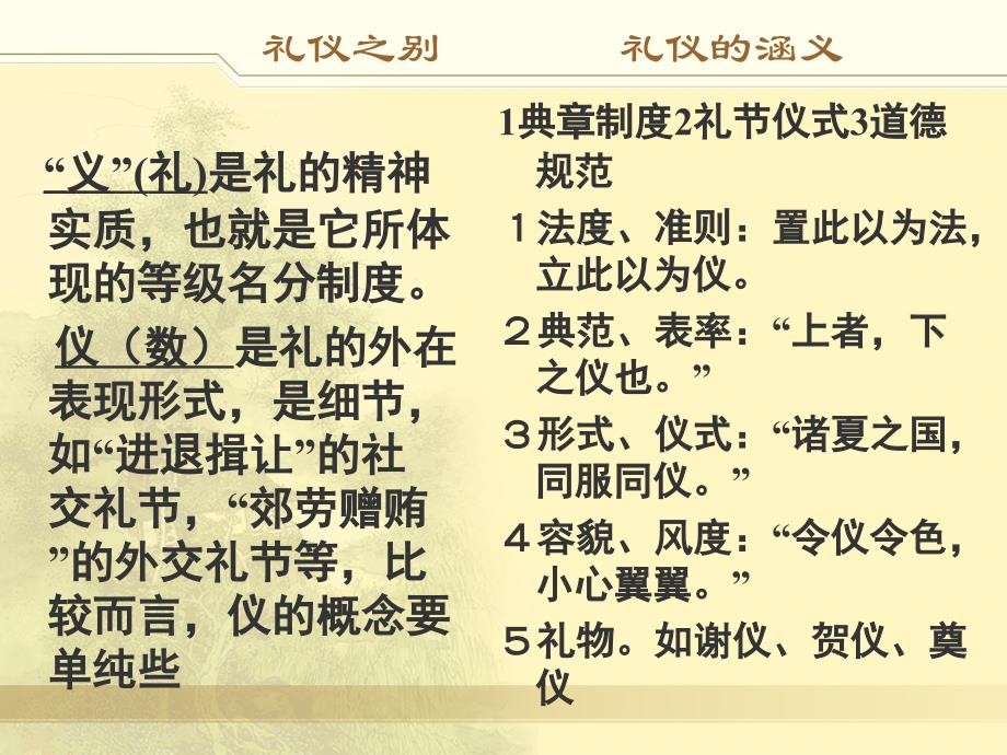 中国传统礼仪培训课件_第3页